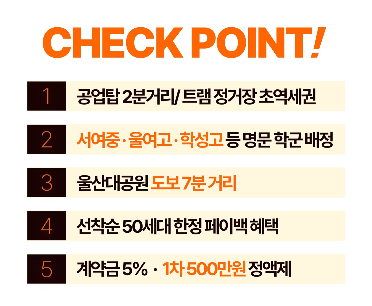 CHECK POINT – 공업탑 2분 거리, 명문 학군 배정, 울산대공원 도보 7분, 선착순 페이백, 계약금 5%