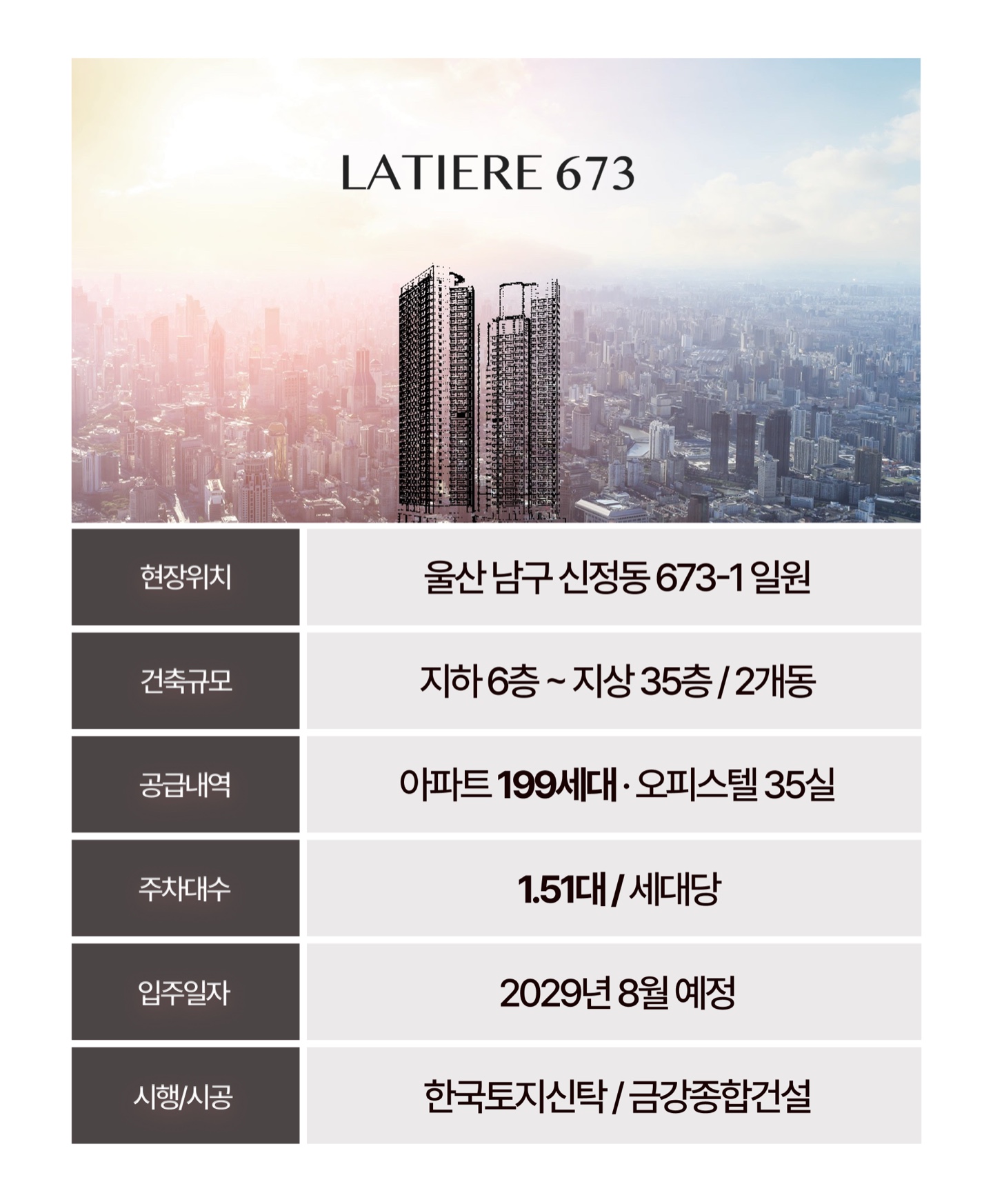 라티에르 673 입지 안내